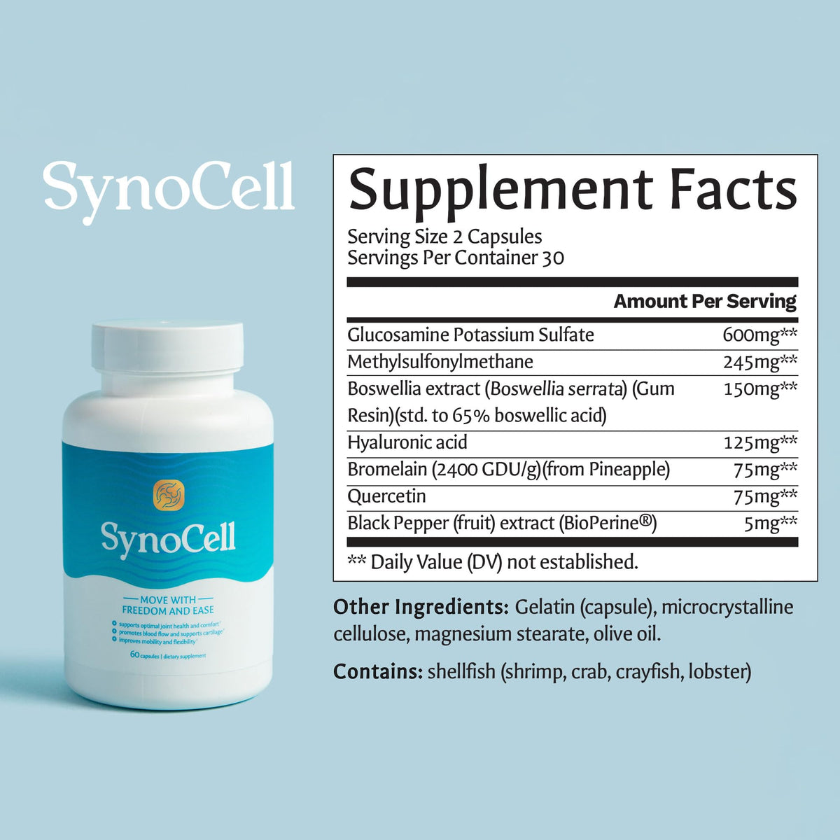 Back view of Synocell bottle with usage instructions