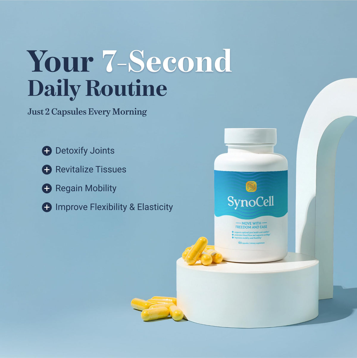 Synocell Glucosamine Chondroitin Complex capsules in hand