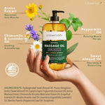 Cosmetasa arnica extract massage oil showing the 360 degree spin roller ball application on neck muscles