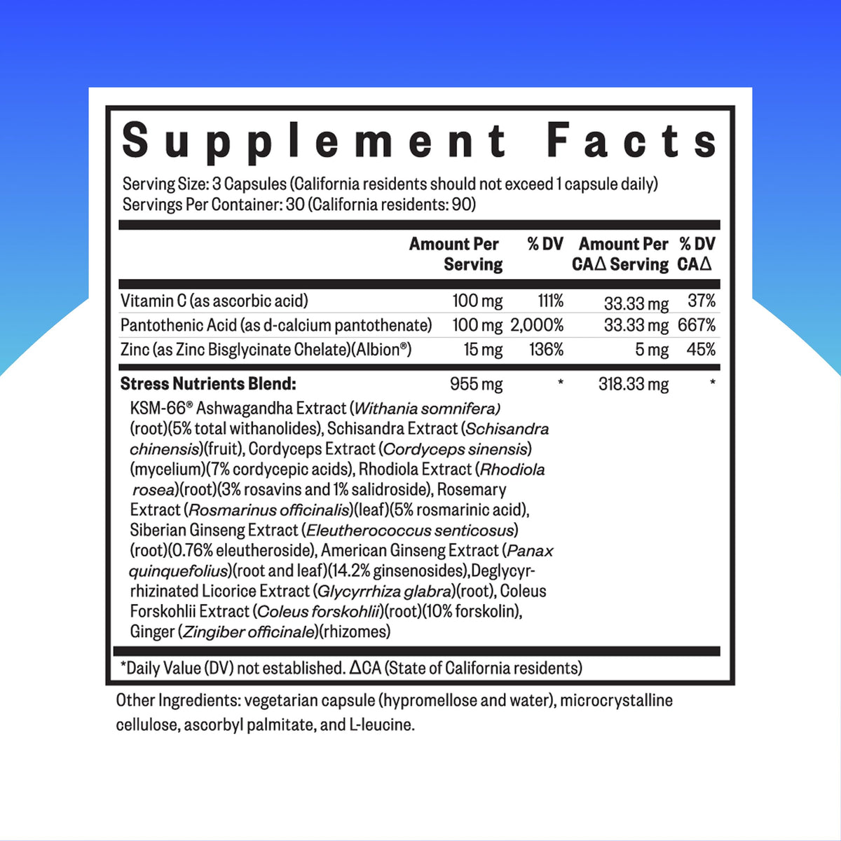 Seeking Health Adrenal Support Supplement side label showcasing KSM-66 Ashwagandha ingredient details.