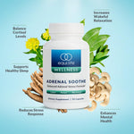 EquiLife cortisol balancer vegan capsules side panel instructions