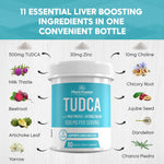 Flora Fusion TUDCA 1000mg supplement facts panel detailing silymarin milk thistle extract zinc and choline ingredients