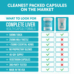 Flora Fusion gallbladder support dietary supplement side label showcasing non-GMO vegan and gluten-free certifications