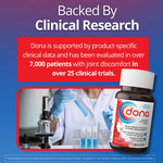 Dona Glucosamine Sulfate cartilage health supplement nutrition facts label
