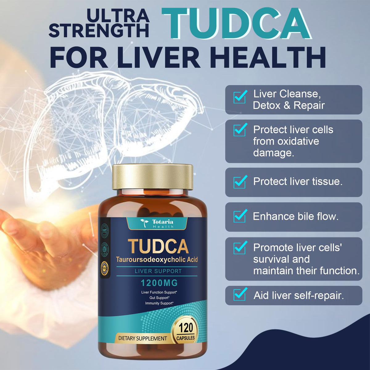 Two bottles of Totaria TUDCA premium detox dietary supplements standing side by side