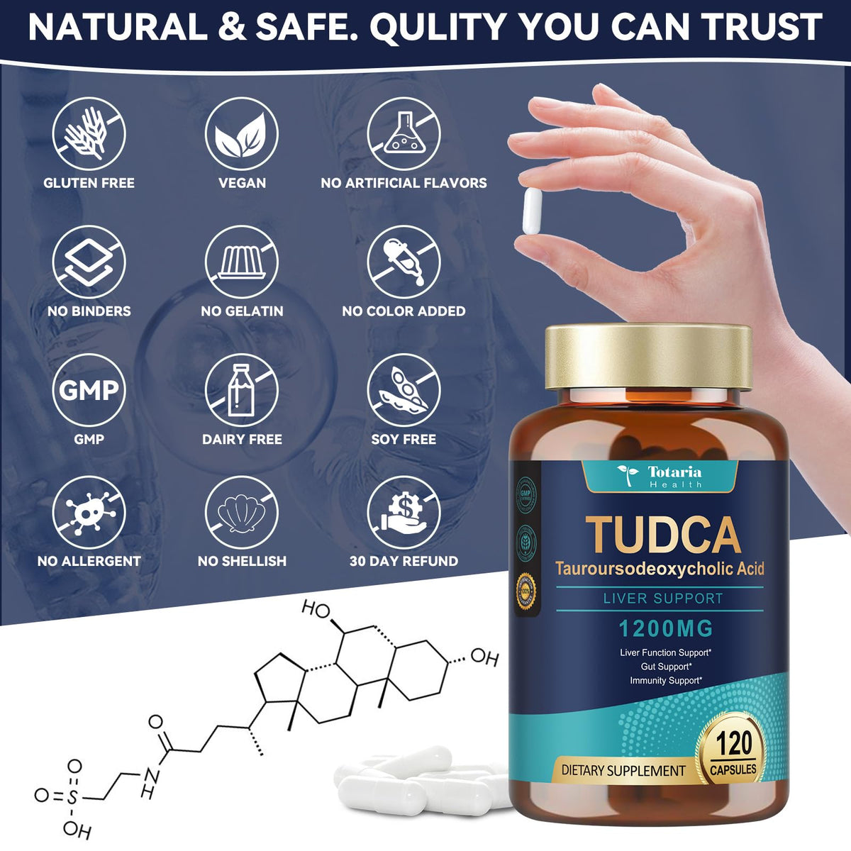 Totaria health authentic USA imported TUDCA bile salts packaging detail