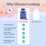 Lovebug authentic USA imported children wellness supplement tablets isolated on a clean background.