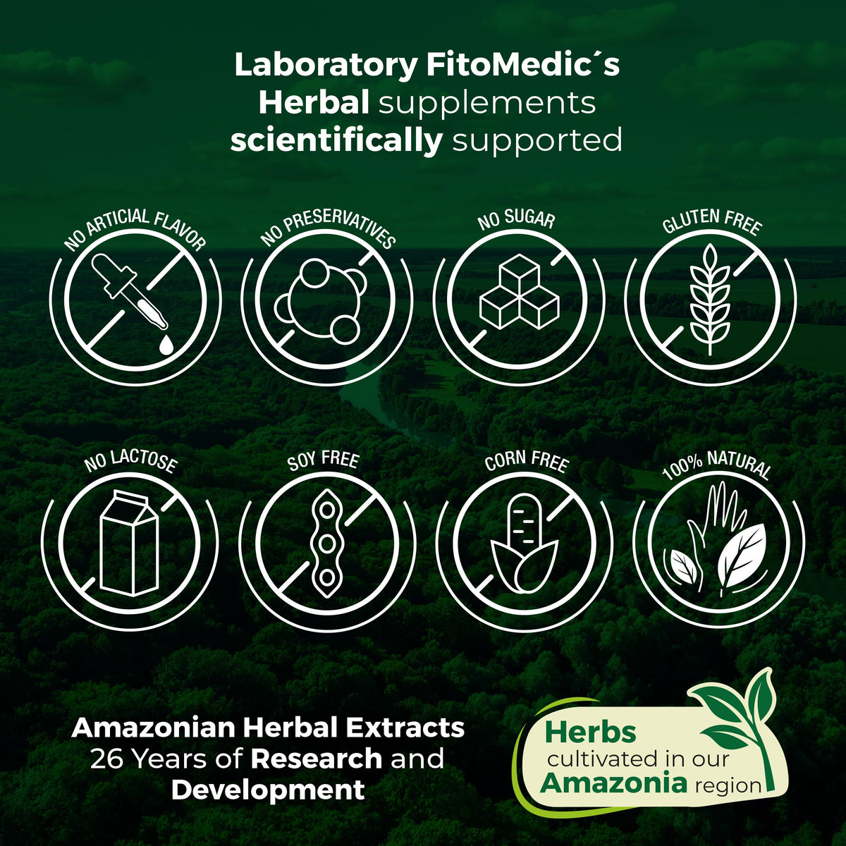 Fito Medics Lab herbal charcoal supplement bottle clearly displaying safety usage information