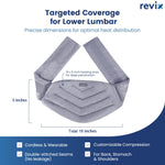 Soft minky fabric texture of Revix heating pad