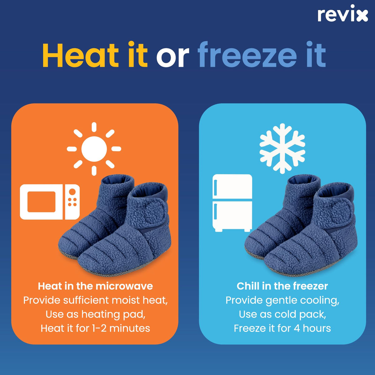 Revix microwavable booties being heated in microwave