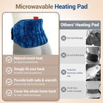 Comfytemp sciatica recovery heating pad in original packaging