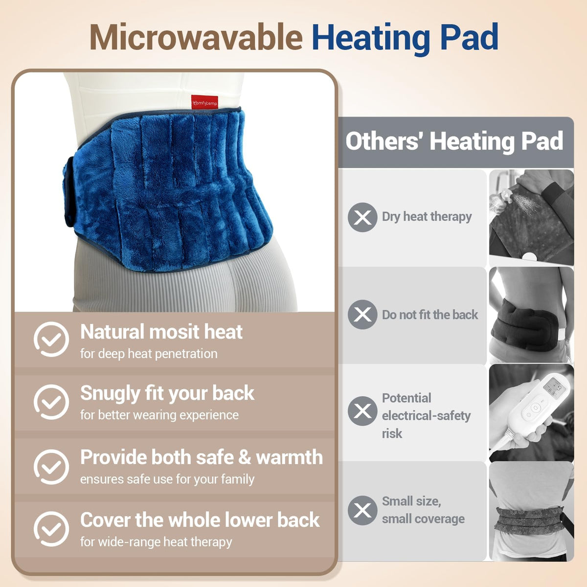 Comfytemp sciatica recovery heating pad in original packaging