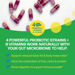 Imported USA digestive and metabolic health probiotic capsules package label