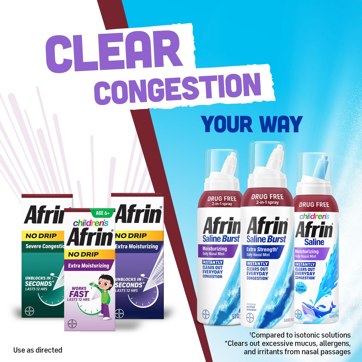 Afrin childrens saline spray authentic product presentation