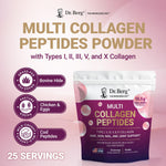 Dr. Berg five type collagen formula benefit icons for skin and joints