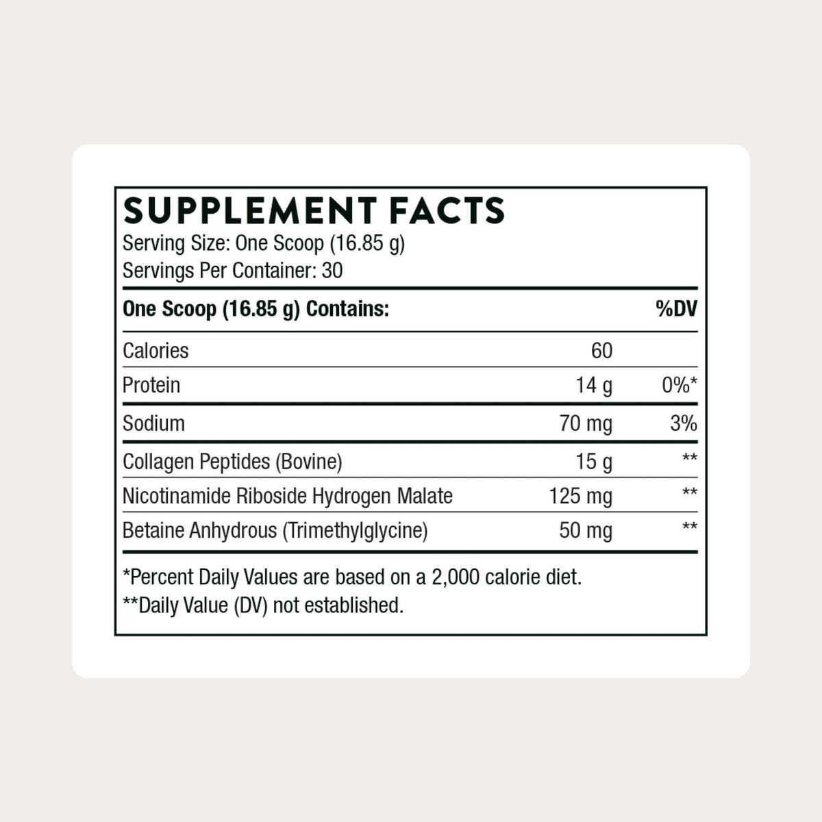 Thorne Collagen Fit container showing ingredients and NSF Certified for Sport seal