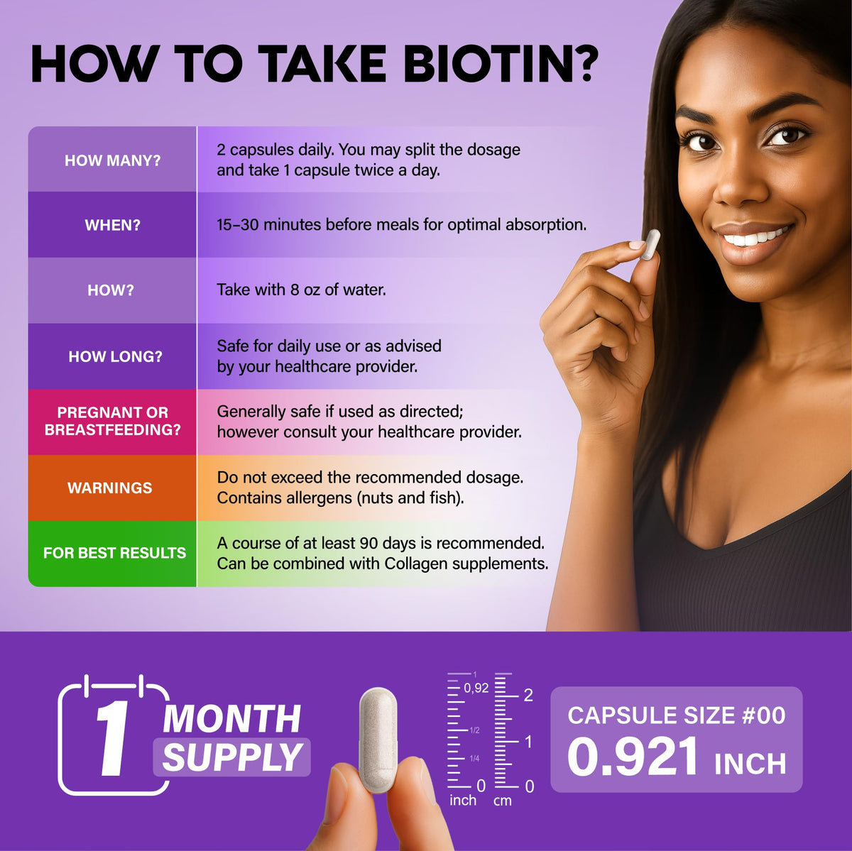 Nutraharmony beauty multicomplex ingredients graphic