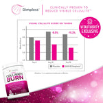Vitauthority Multi Collagen Burn Unflavored ingredient sources