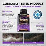 Dlnia Nutriharmony Biotin Collagen Hyaluronic Acid 120 Capsules packaging details