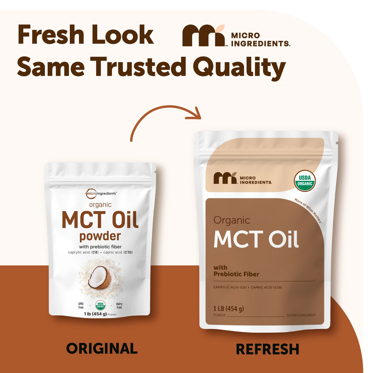 Micro Ingredients MCT powder nutritional facts label