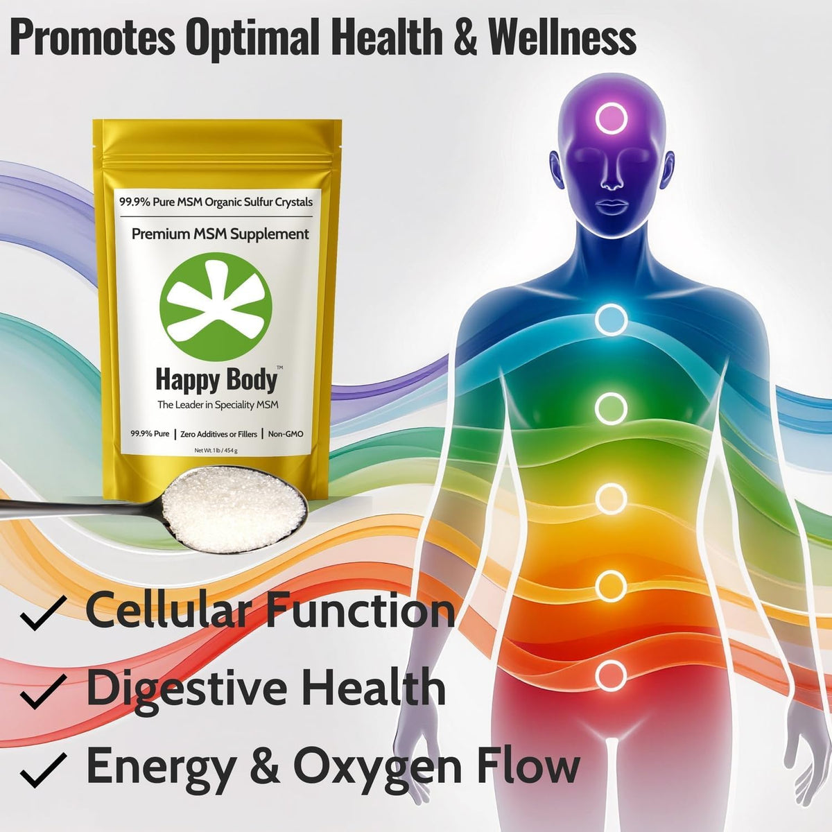 Authentic USA imported Happy Body 454 gram dietary supplement container view