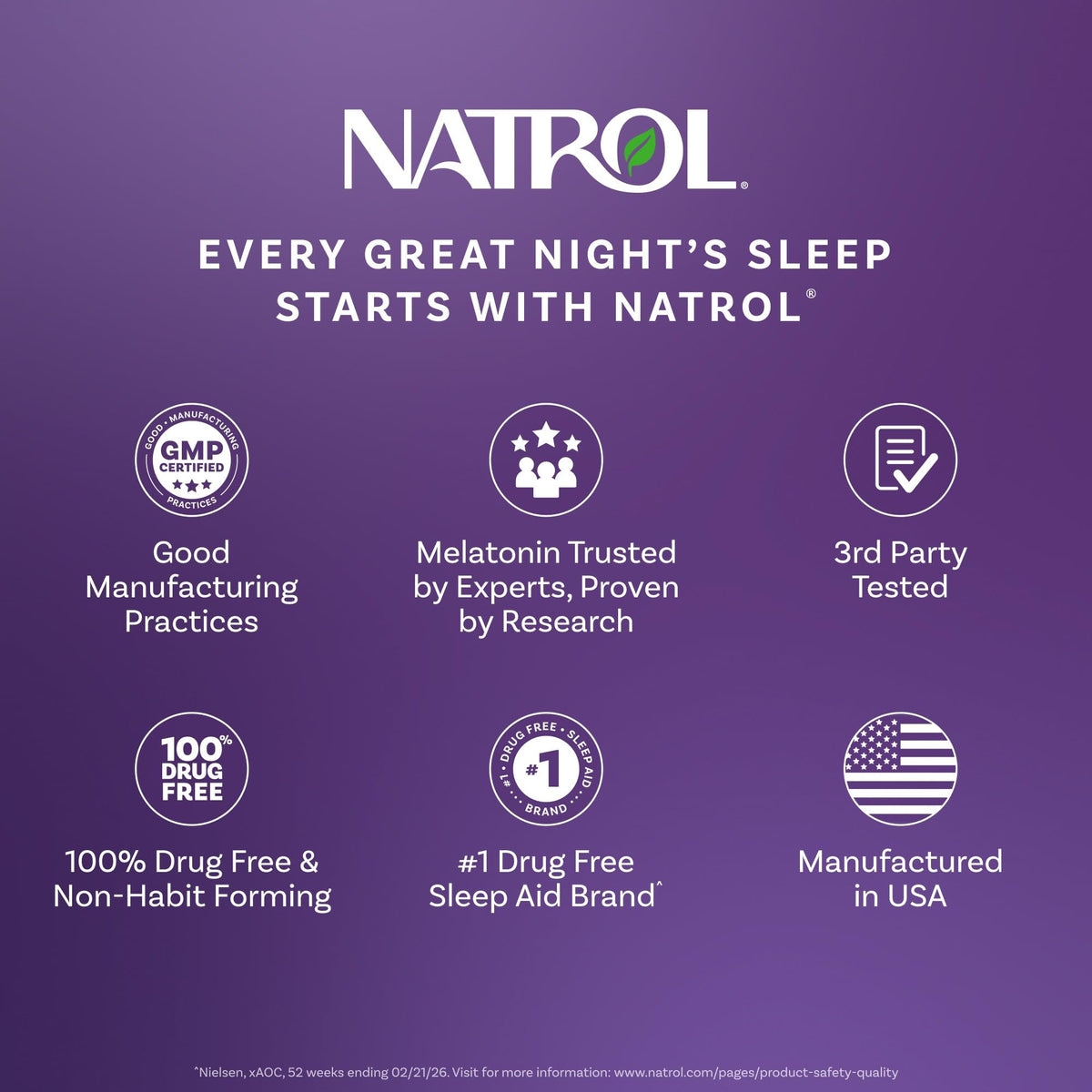 Dropy India authentic Natrol kids melatonin secure imported packaging