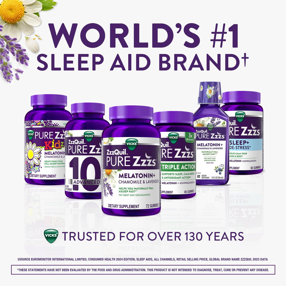 Authentic USA imported Vicks ZzzQuil sleep gummies packaging base details