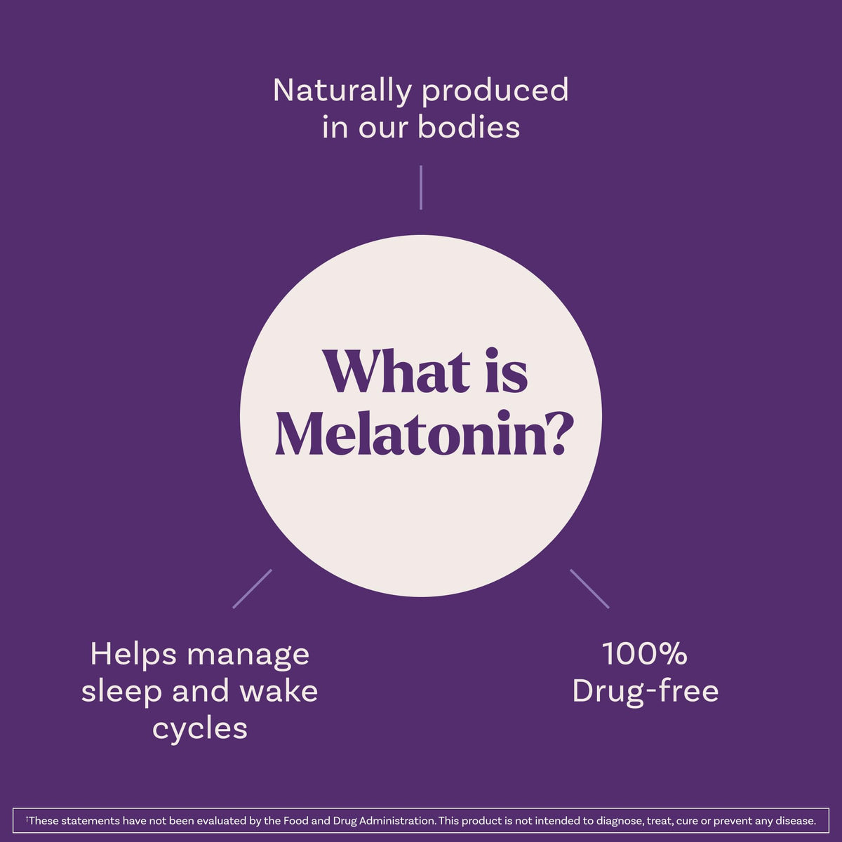 Natrol Melatonin 1mg 90 tablets non habit forming sleep support