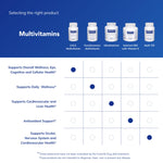 Back label of Pure Encapsulations O.N.E. Multivitamin with usage instructions
