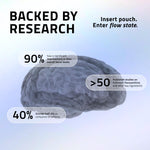 Three cans of Ultra Focus nootropic focus supplement