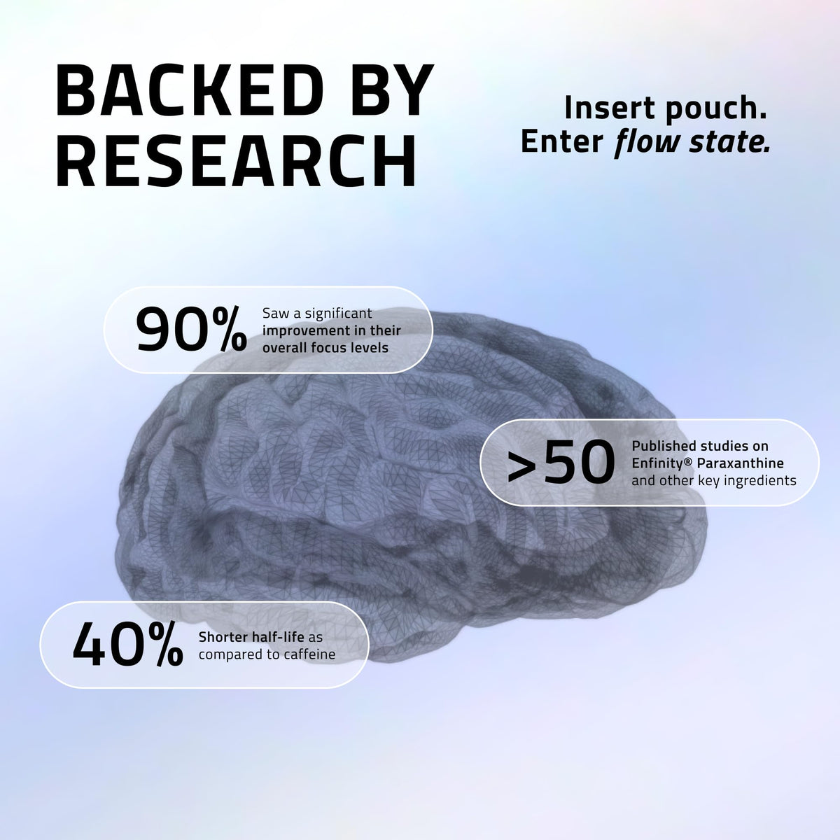 Three cans of Ultra Focus nootropic focus supplement
