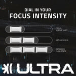 Ultra Focus pouches imported lifestyle product shot