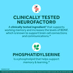 Side view of Neuriva Plus brain health supplement box