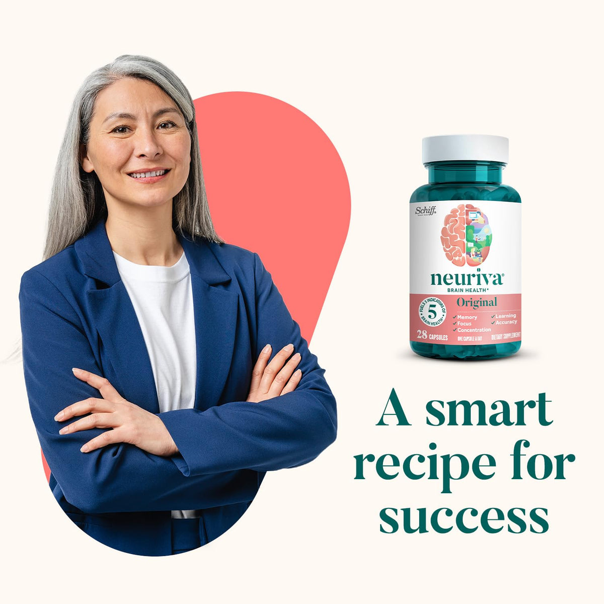 Neuriva supplement bottle featuring Neurofactor logo