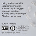 Side view of Sports Research Choline 800mg dietary supplement