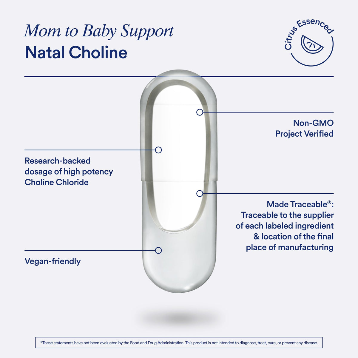 Authentic Ritual Natal Choline USA imported packaging