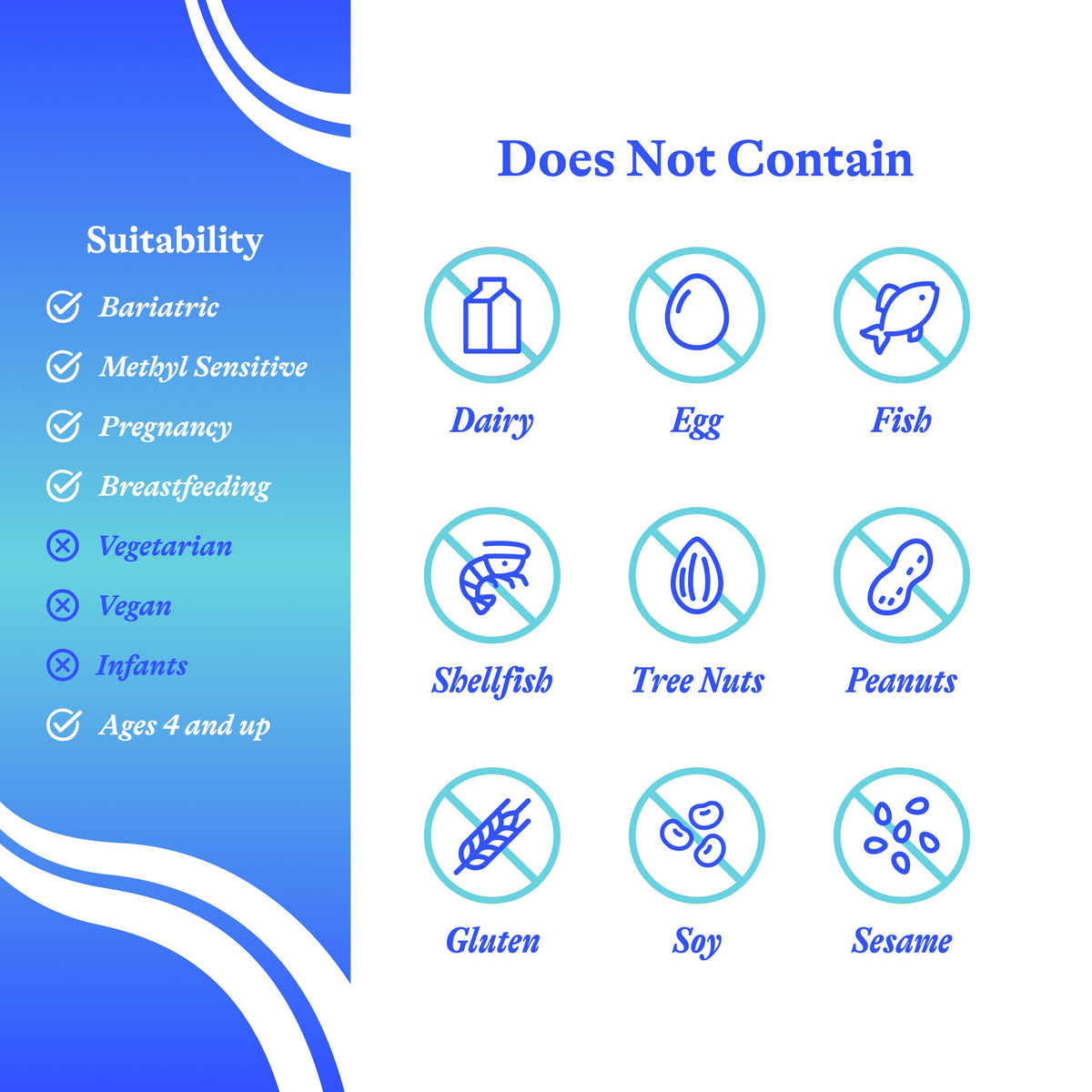 Seeking Health Optimal PC bottle showing the non GMO phospholipid complex ingredient breakdown and complete supplement facts panel.