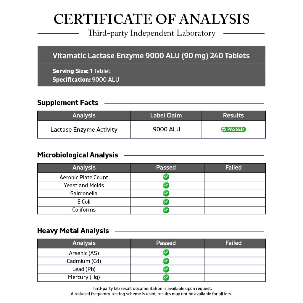 USA imported Vitamatic lactase enzyme tablets supplement facts and clean ingredient list.