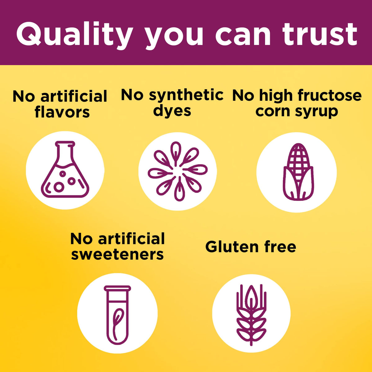 Gluten free daily nutritional support vitamins for women by Nature Made