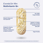 Ritual multivitamin for men eighteen plus package side view with mint essence details