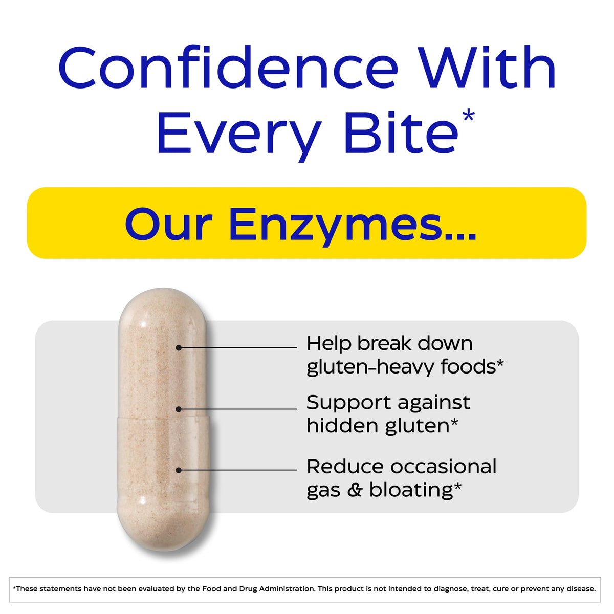 Enzymedica GlutenEase Extra Strength digestive enzyme supplement nutrition facts and ingredient label