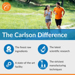 Authentic Carlson Laboratories health supplement packaging