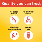 Back packaging label outlining full directions for use and storage guidelines for safety.