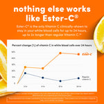 American Health Ester-C with citrus bioflavonoids complex details