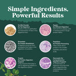 Natures Craft digestive enzymes with ox bile side panel with safety warnings and details