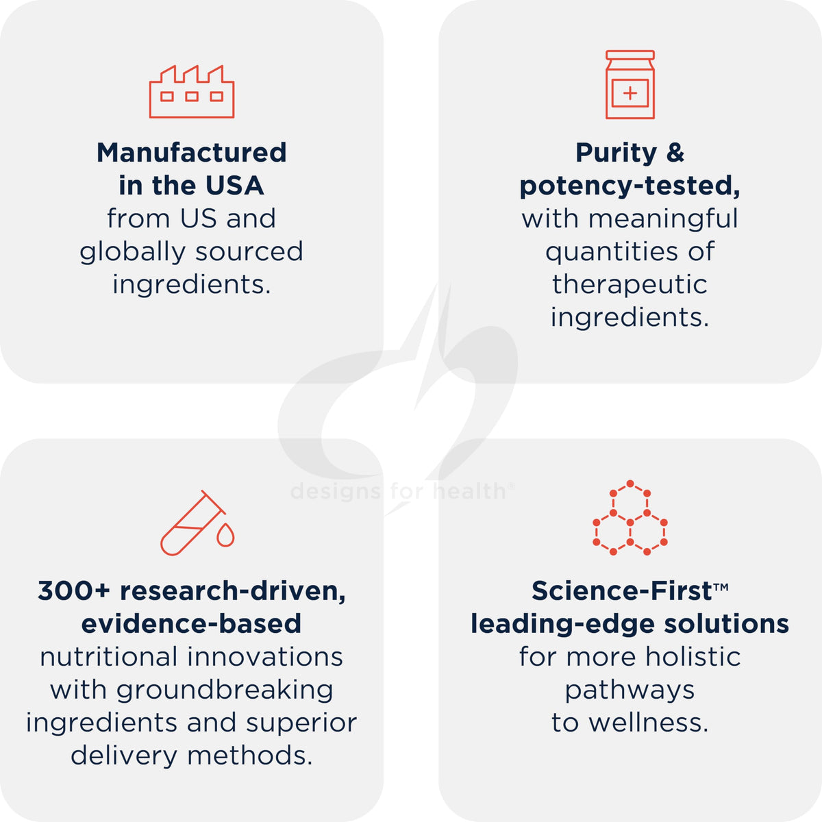 Designs for Health 7-Keto 100mg full retail packaging for metabolic health