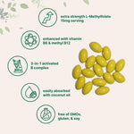 Supplement facts label on the back of Micro Ingredients active folate 15mg package