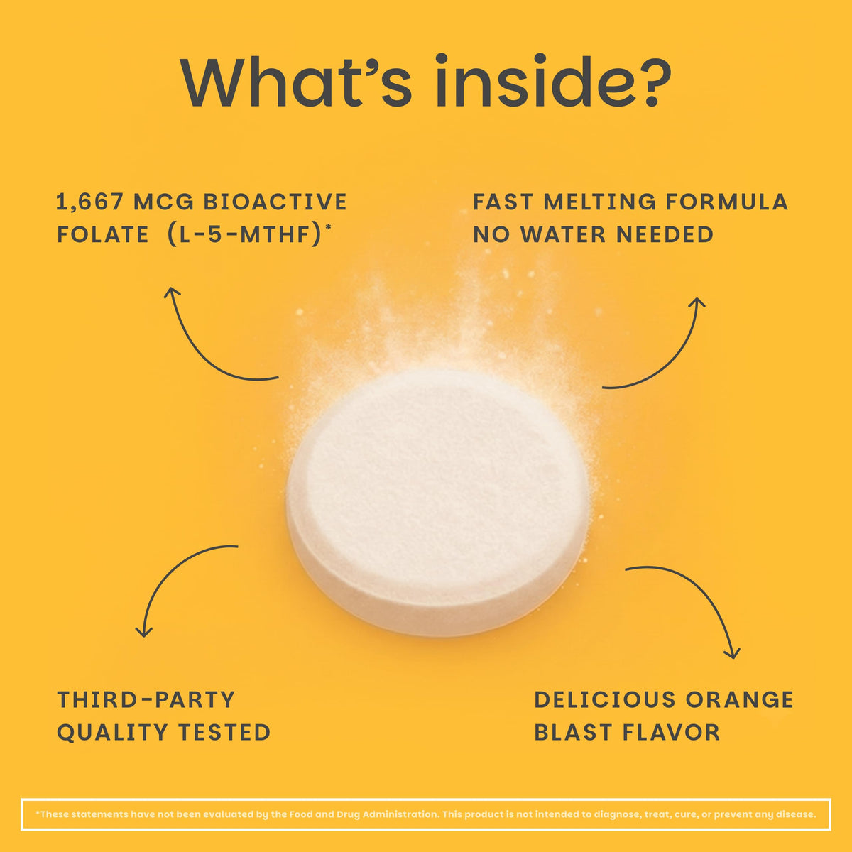 EZ Melts active Vitamin B9 sublingual tablets shown outside the bottle container