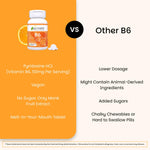 Back of EZ Melts supplement bottle showing ingredient list