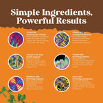 Natures Craft dietary supplement daily dosage illustration